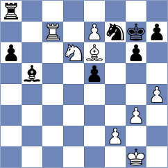 Kontic - Miovcic (Nis, 1993)