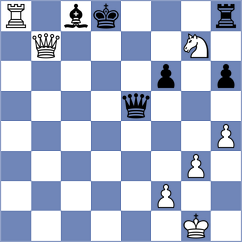 Kurnosov - Braun (Plovdiv, 2008)