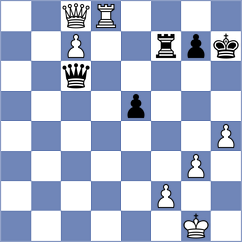 Howell - Arencibia (chess.com INT, 2025)