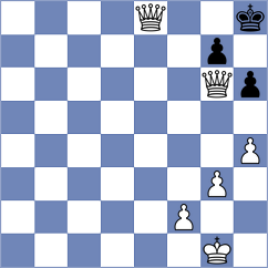 Kliashtornyi - Circota (Chess.com INT, 2020)