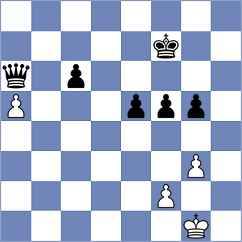 Danielyan - Melikhov (chess.com INT, 2022)