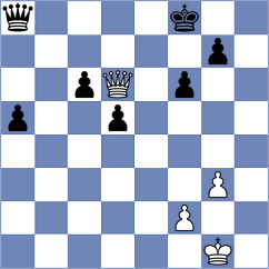 Taichman - Ashraf (chess.com INT, 2024)