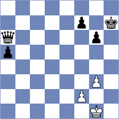 Jaque Gutierrez - Samarth (chess.com INT, 2024)