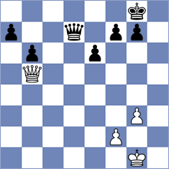 Boder - Lewandowski (Augustow, 1996)