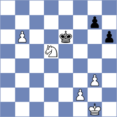 Lovre - Singh (Novi Sad, 2021)