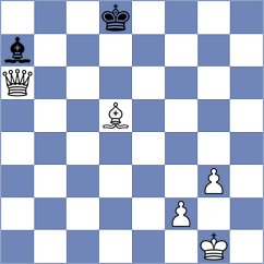 Azamikia - Mizzi (chess.com INT, 2025)