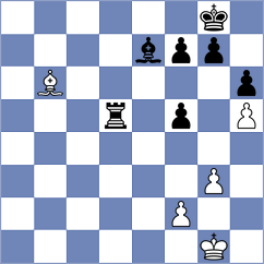 Arbunic Castro - Ejsymont (chess.com INT, 2025)