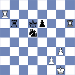 Amann - Czaplak (chess.com INT, 2021)