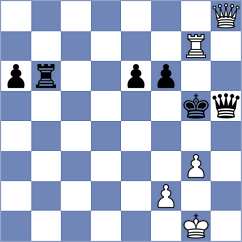 Baskakov - Kozlov (chess.com INT, 2025)