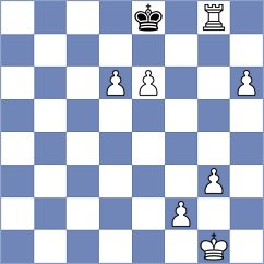 Gentil - Ramtulla (Chess.com INT, 2020)