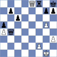 Guliev - Van der Werf (chess.com INT, 2025)