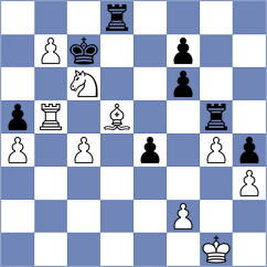 Riff - Suich (chess.com INT, 2022)
