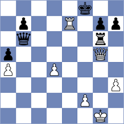 Mazzilli - Luong Phuong Hanh (chess.com INT, 2025)