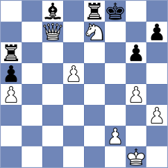 Dmitriev - Zakharov (URS, 1984)
