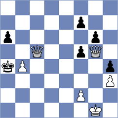 Iturrizaga Bonelli - Ruiz (Chess.com INT, 2019)