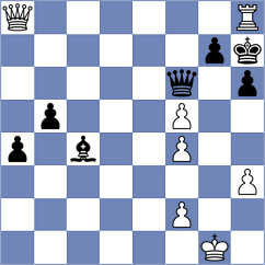 Daneshvar - Wadsworth (chess.com INT, 2023)