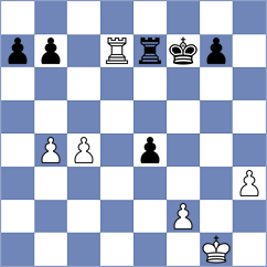 Schubert - Sabatier (chess.com INT, 2025)