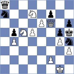 Gharibyan - Tarhan (chess.com INT, 2024)