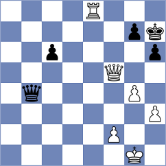 Zhang - Rajanish (chess.com INT, 2024)