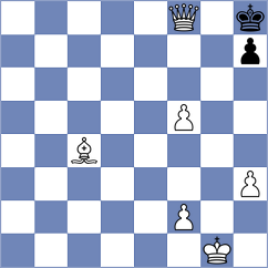 Korley - Mullodzhanov (chess.com INT, 2024)