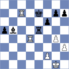 Mateus - Gonzalez Guedes (chess.com INT, 2025)