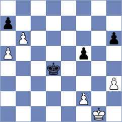 Arakelyan - Romero Arzuaga (chess.com INT, 2025)