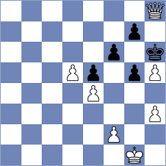 Barros Perez - Rodriguez (Asturias, 1993)