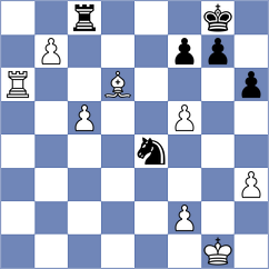Durarbayli - Figorito (chess.com INT, 2025)