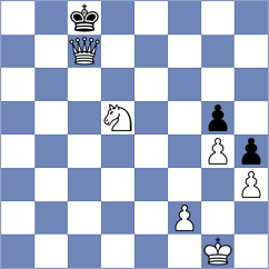 Ibraev - Iljin (chess.com INT, 2022)