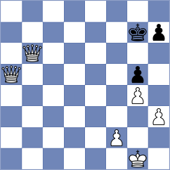 Gonzabay Vidal - Puetate Champutiz (Chess.com INT, 2020)