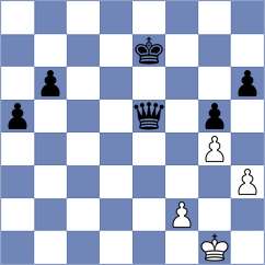 Manon Og - Tekeyev (chess.com INT, 2025)