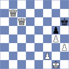 Tsyhanchuk - Stead (chess.com INT, 2022)