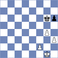Kolb - Logozar (chess.com INT, 2025)