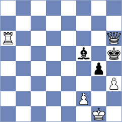Naroditsky - Venkatesh (chess.com INT, 2025)