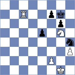Deng - Do Nascimento (chess.com INT, 2024)