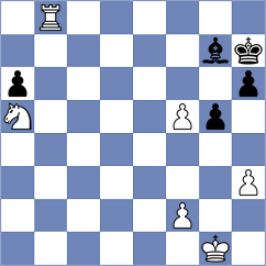 Girsh - Van den Dikkenberg (chess.com INT, 2023)