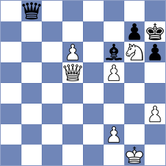 Kevlishvili - Krsnik Cohar (chess.com INT, 2025)