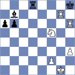 Pranav - Koellner (chess.com INT, 2025)