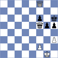 Balkum - Raahul (chess.com INT, 2022)