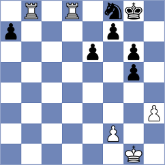 Stork - Kiseljova (chess.com INT, 2023)