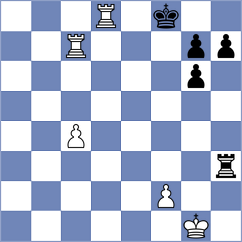 Sadeghi Ahangar Kelaei - Abdolzadeh (Chess.com INT, 2021)