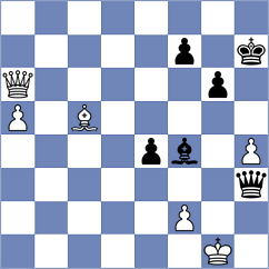 Erigaisi - Ivanisevic (Chess.com INT, 2020)