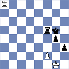 Bozorov - Horak (chess.com INT, 2023)