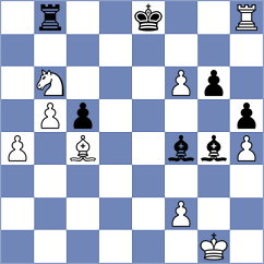 Prithu - Rangel (chess.com INT, 2022)