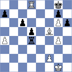 Vusatiuk - Buchenau (chess.com INT, 2024)