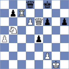 Der - Baigeldyev (Recklinghausen, 2000)