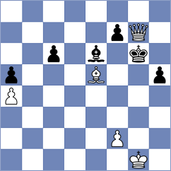 Reshetnikov - Erigaisi (chess.com INT, 2025)