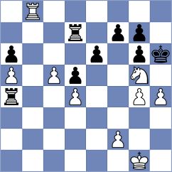 Novikova - Matthes (chess.com INT, 2024)