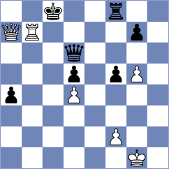 Van Son - Lange (Germany, 1995)
