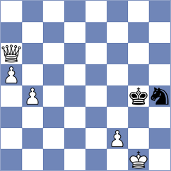 Stanisz - Ljukin (chess.com INT, 2022)